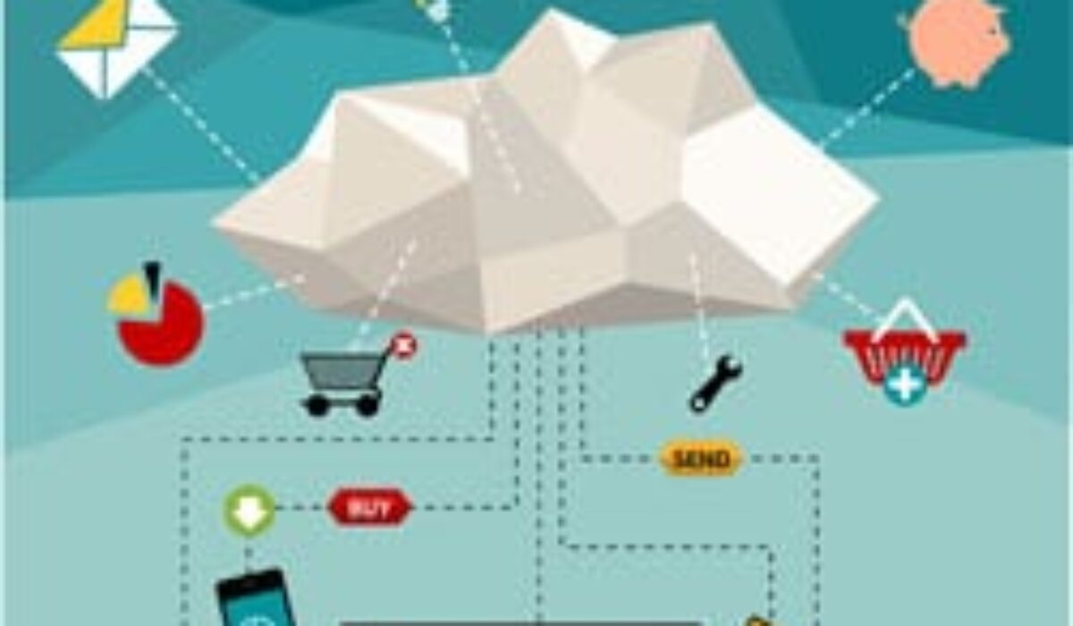 Appsolute  Business  Satisfaction