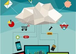 Appsolute Business Satisfaction