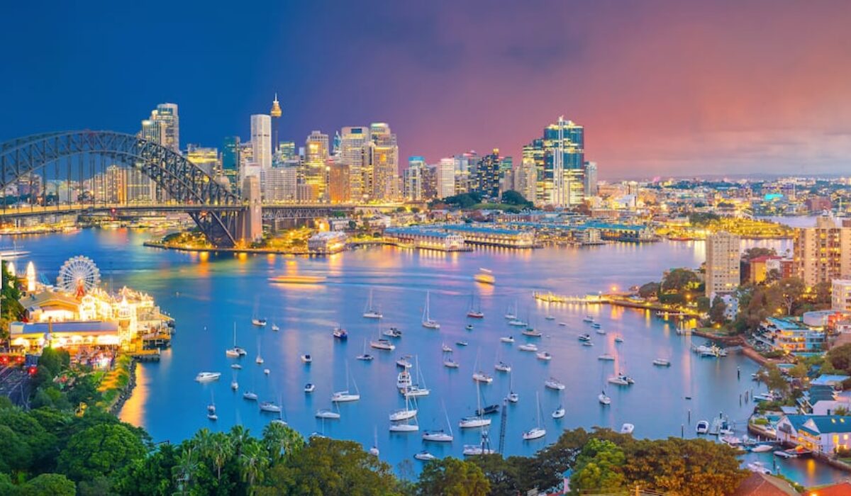 Best Global Business Destinations