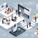 executive education