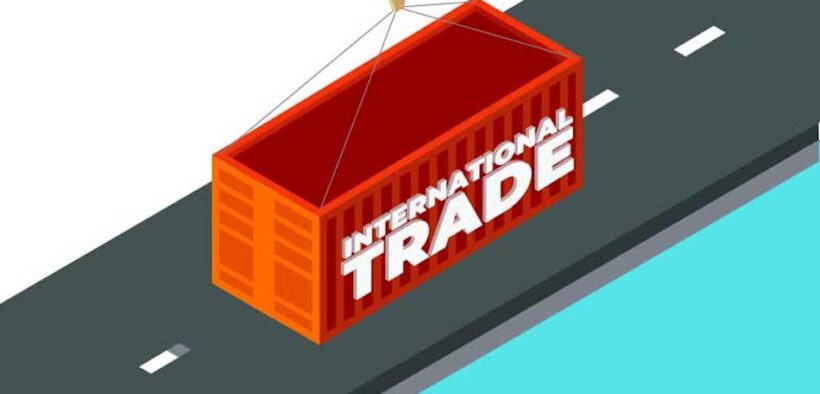 Types Of Risks In International Trade