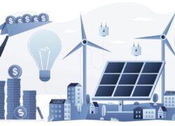 Sustainable Investing: Hype versus Reality