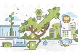 Climate Change: Transforming Sustainability in Business